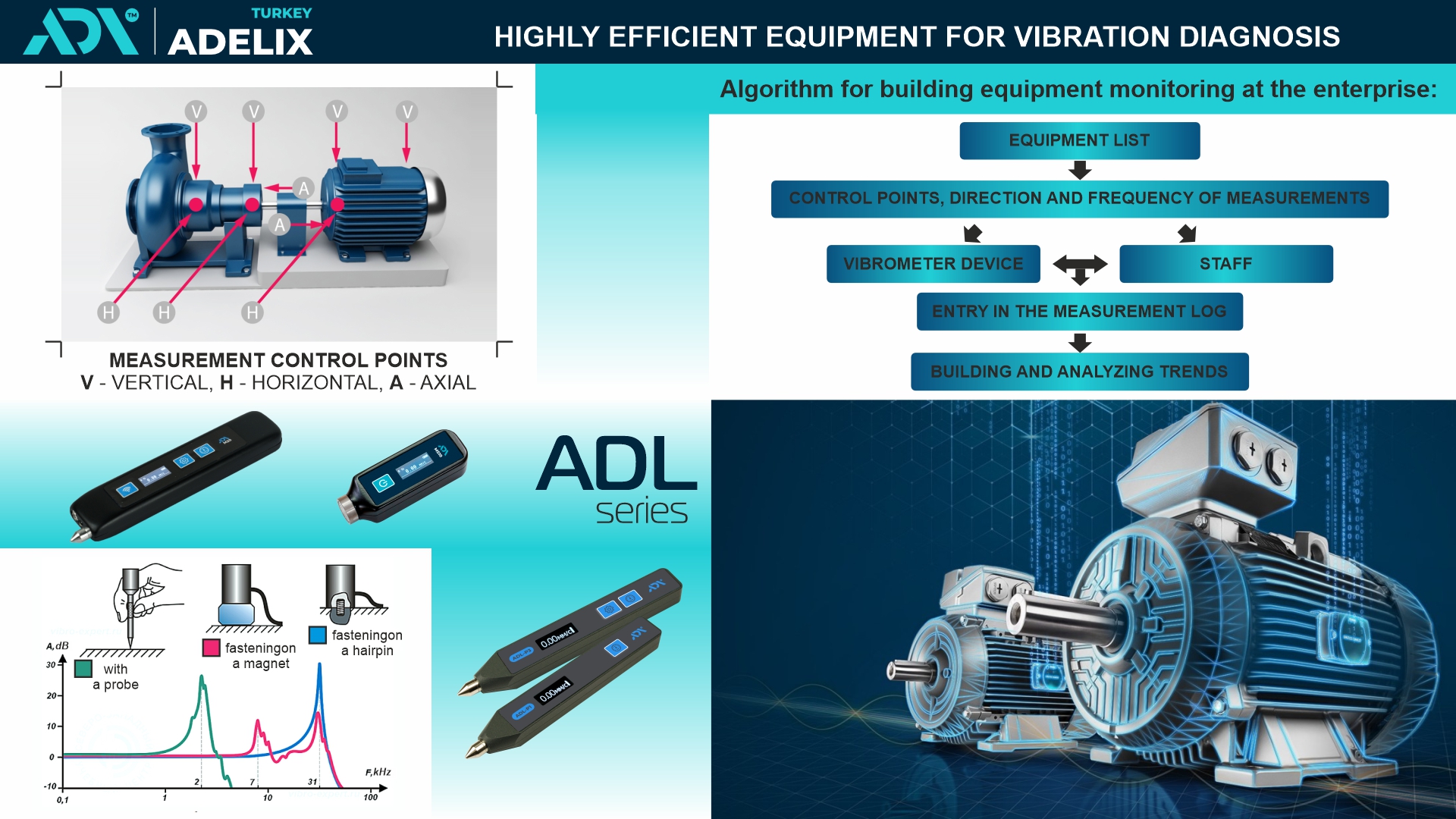 vibration_eng_002