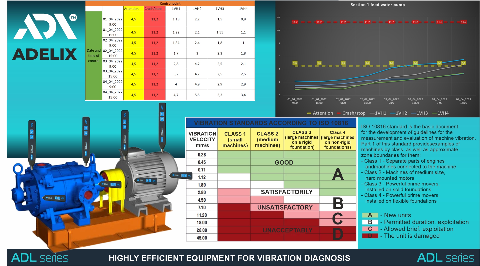 vibration_eng_005